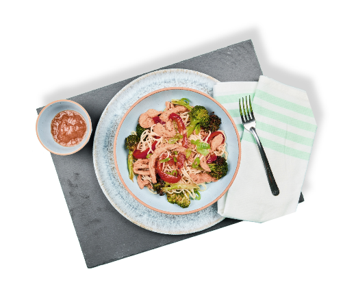 Your Meals Shape Right